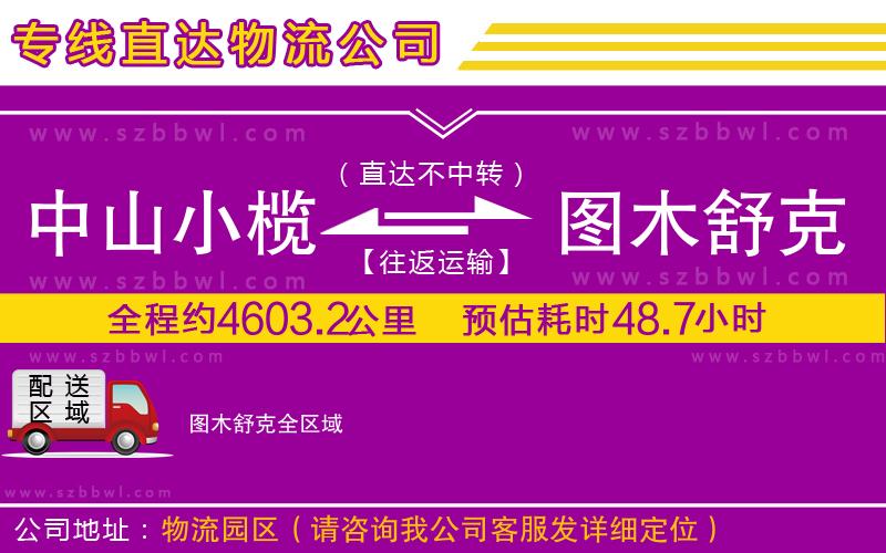 中山小欖到圖木舒克物流專線