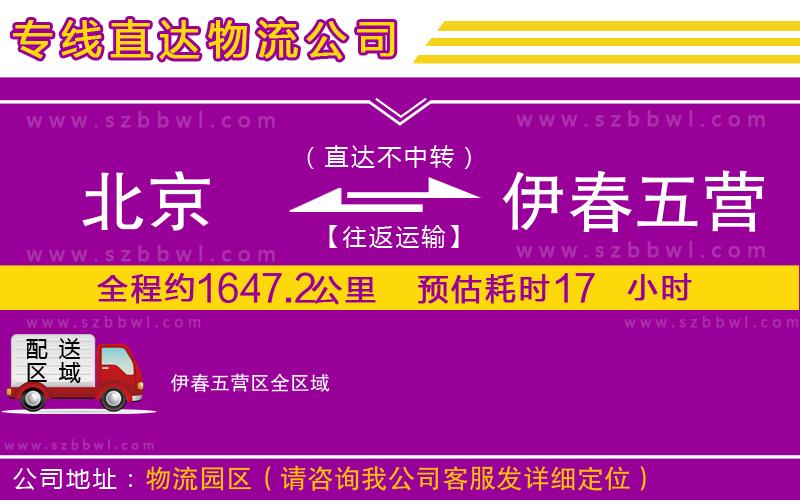 北京到伊春五營(yíng)區(qū)物流專(zhuān)線(xiàn)